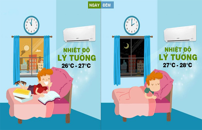 10 mẹo sử dụng điều hòa giảm tiền điện mùa nắng nóng.