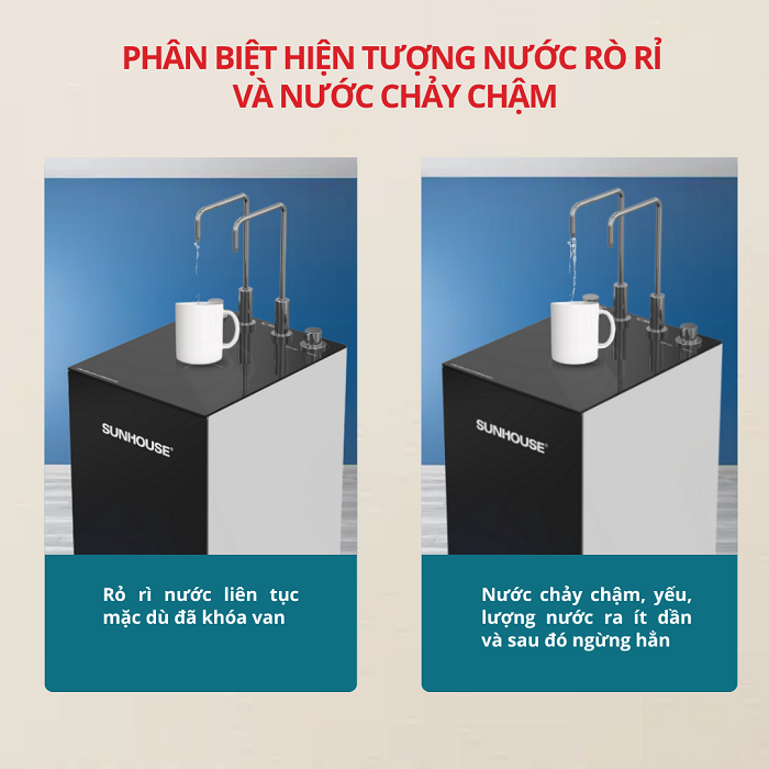 Sửa máy lọc nước Sunhouse